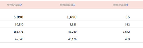 百度推荐 第三方插件 百度推荐引流 网站优化